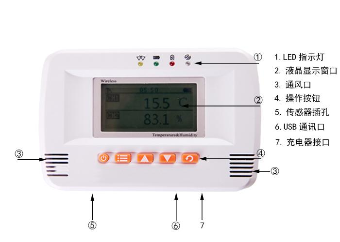 短信报警温度、温湿度记录仪
